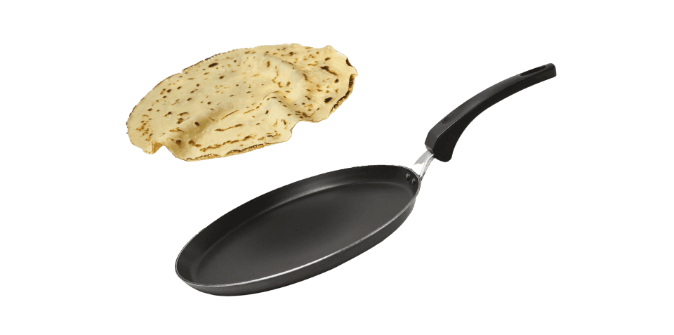 Pans